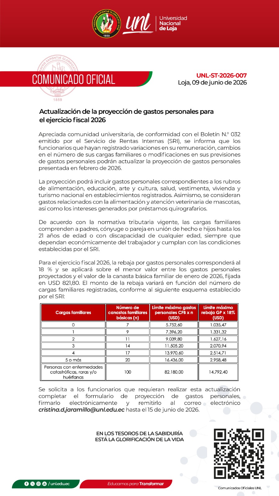 Actualización de la proyección de gastos personales para el ejercicio fiscal 2026