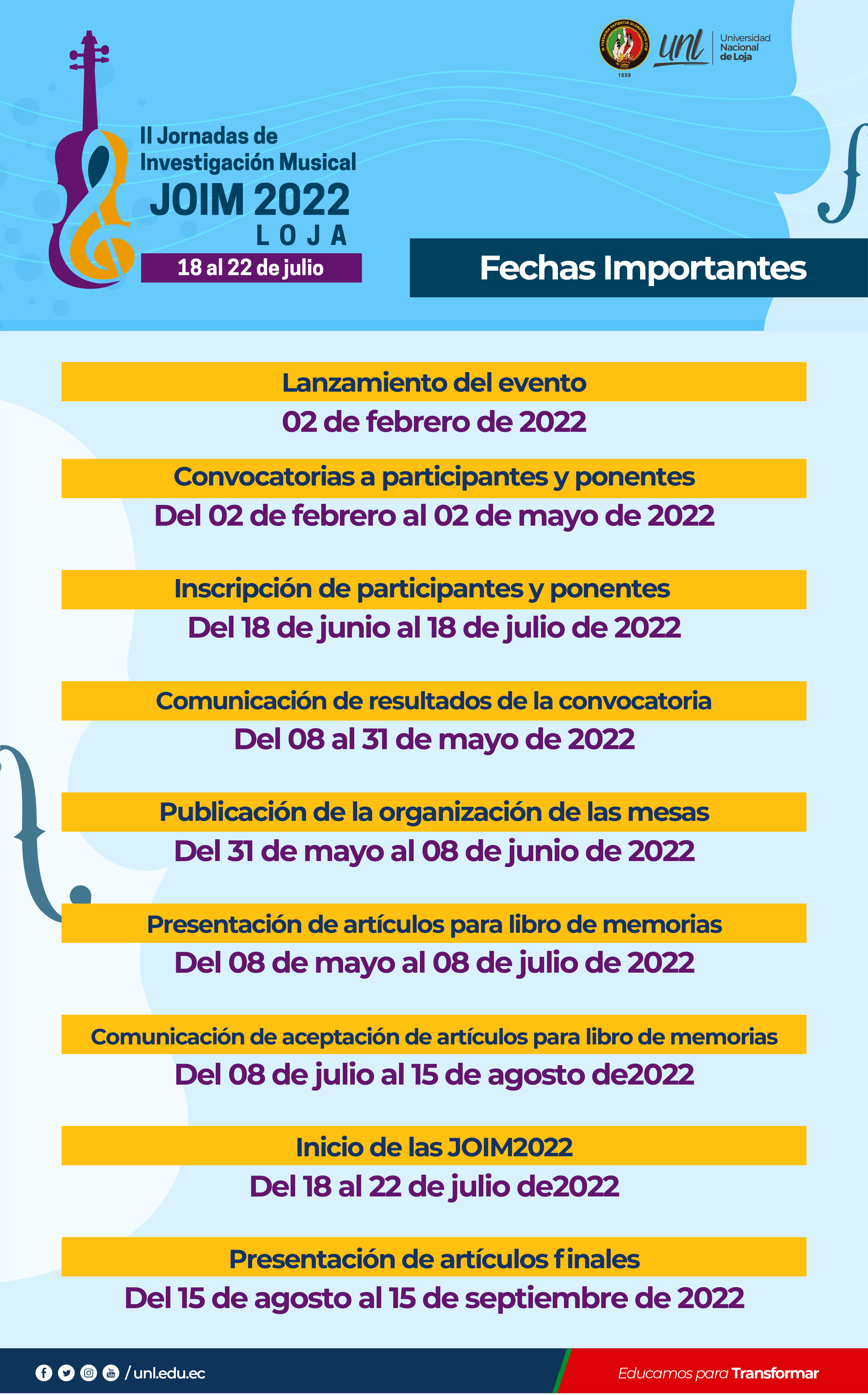JOIM 2022