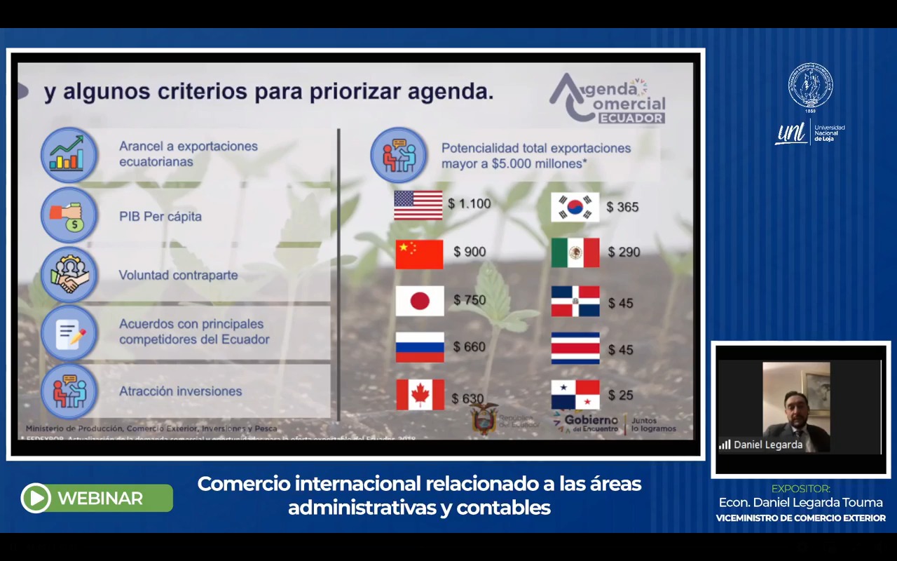 UNL analizó “Agenda de Comercio Internacional del Ecuador”