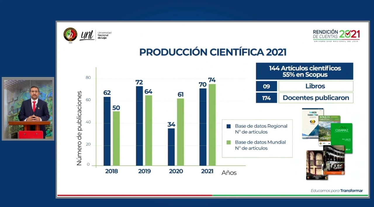 Rendicion de Cuentas