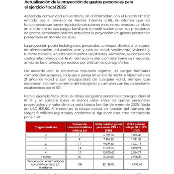 Actualización de la proyección de gastos personales para el ejercicio fiscal 2026